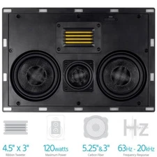 In Wall Ceiling Speaker Center Channel 120W Dual 5.25" & 3" 3-Way Carbon Fiber