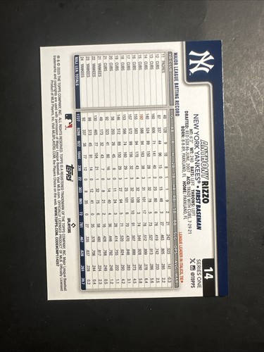 2025 TOPPS Series 1 Easter Rainbow #14 Anthony Rizzo New York Yankees - Picture 2 of 2