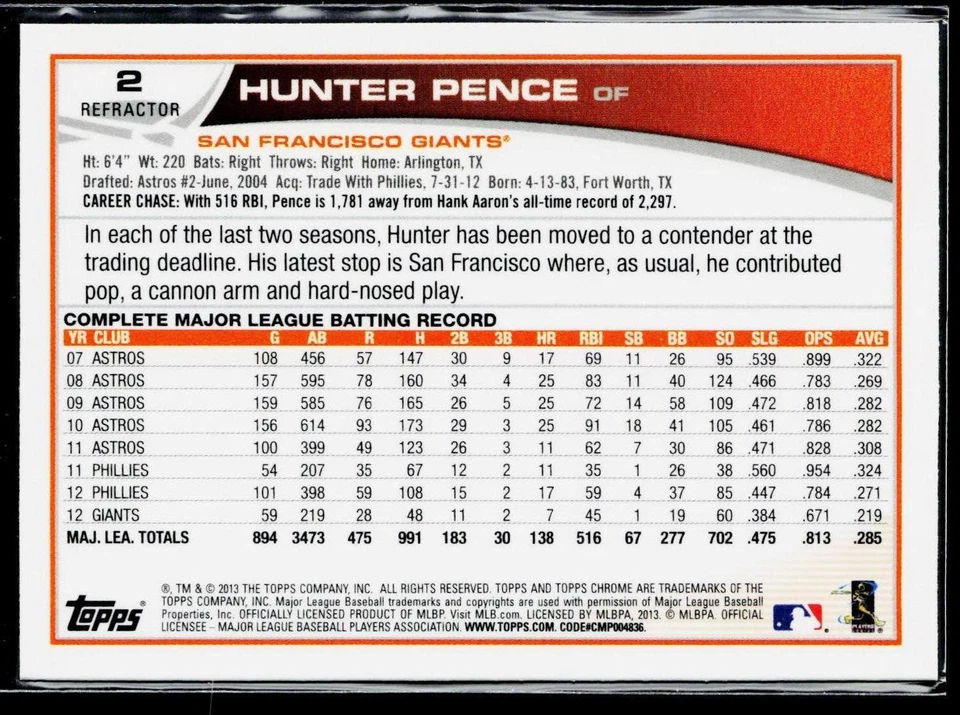 2013 Topps Chevron San Francisco Giants #SF26 Hunter Pence - Image 2 of 2