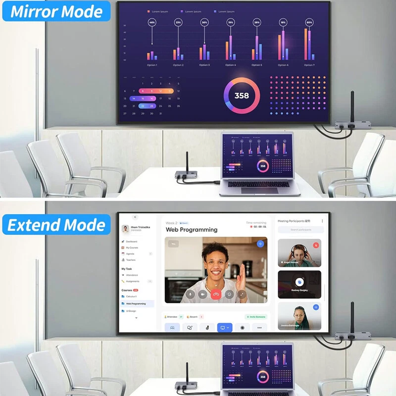 Mirroring Receiver 100M Wireless Extender Wireless HD Transmitter Receiver 4K - Image 4 of 4