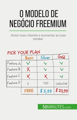 O modelo de negócio freemium | Atrair mais clientes e aumentar as suas vendas