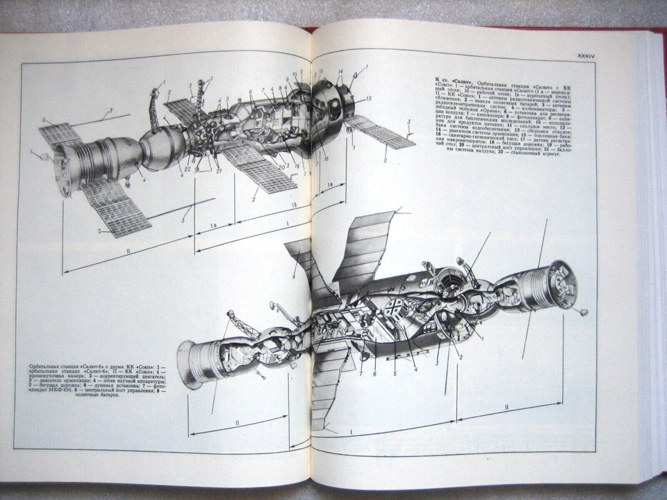 COSMONAUTICS. 1985 ENCYCLOPEDIA EDITED BY SPACE PROGRAM CHIEF DESIGNER GLUSHKO - Image 3 of 4