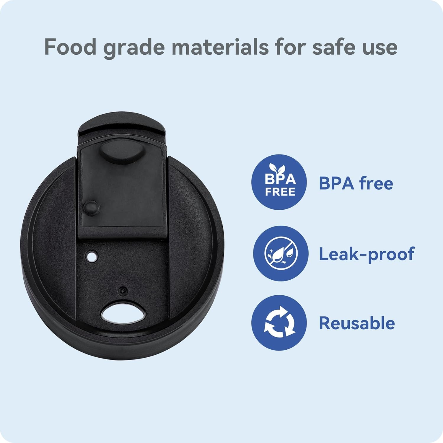 Flip Lid for Hydro Flask 12 16 18 20 32 40 64 Oz Wide Mouth Bottle,replacement L