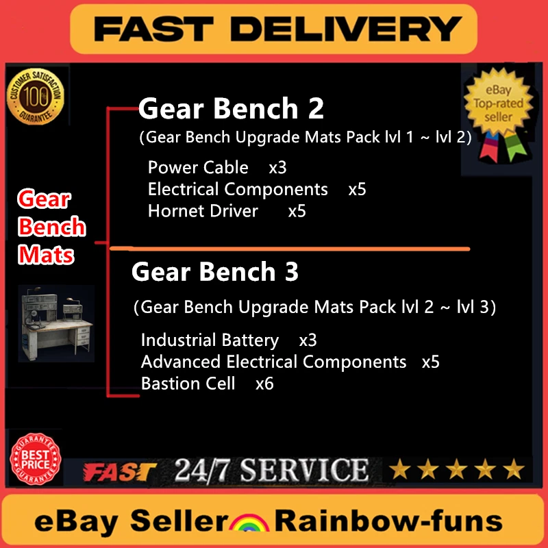 ARC RAIDERS🔥BLUEPRINTS✅All Workbenches Mats✴️COINS MATERIALS🔥Virtual Item🚀 - Image 3 of 4