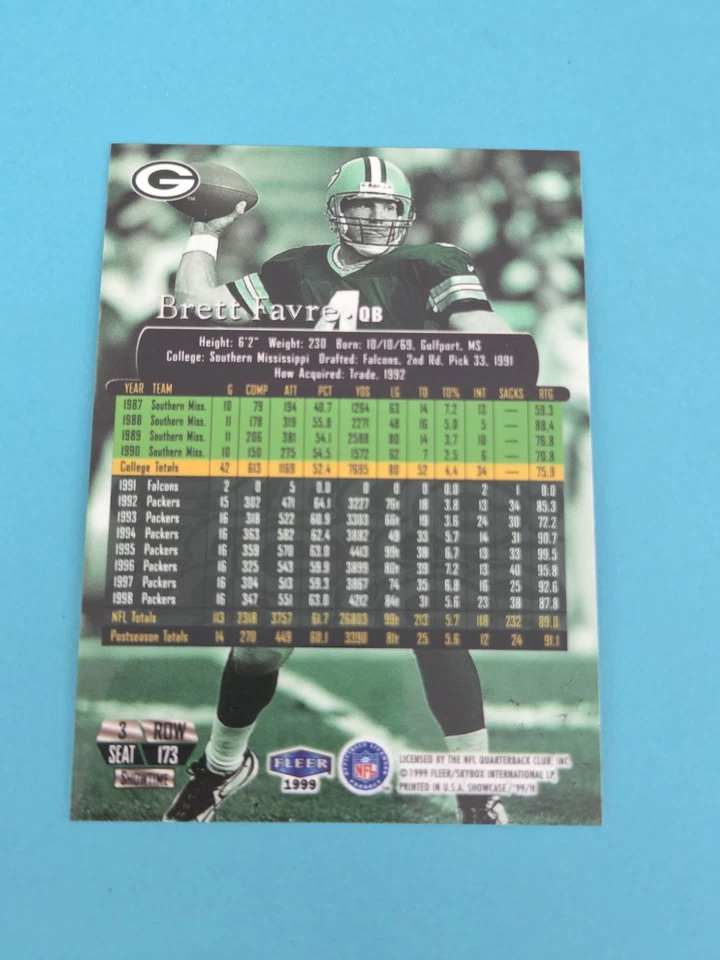 1999 Flair Showcase ROW 3  /1999 #173 Brett Favre GB Packers FOOTBALL Card 6C - Image 2 of 2