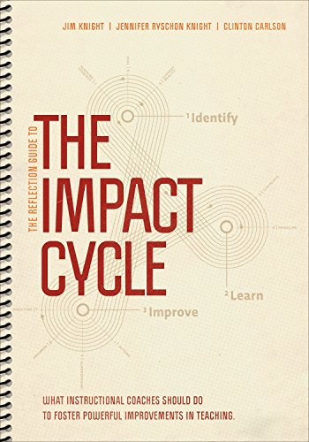 Clinton Carlson - Reflection Guide To The Impact Cycle What Instruct - G245Z-image