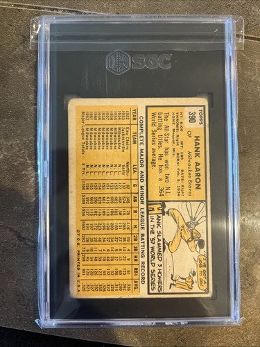 🟦🔥Hank Aaron🔥🟥1963 Topps - #390 SGC Grade 2 GD Braves HOF Vintage - Picture 6 of 7