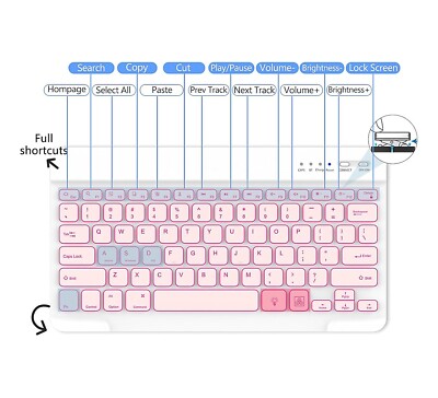 Keyboard/Case - iPad Air 13