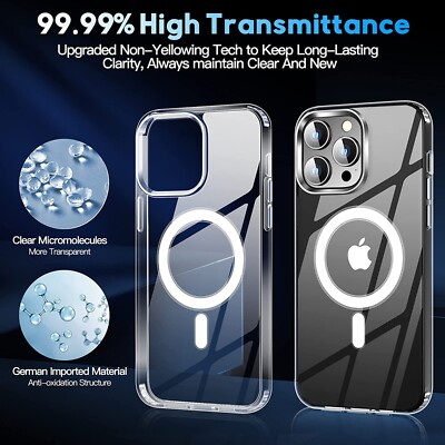 JETech Magnetic Case for iPhone 16 Pro Max 6.9-Inch Compatible with MagSafe, Tra
