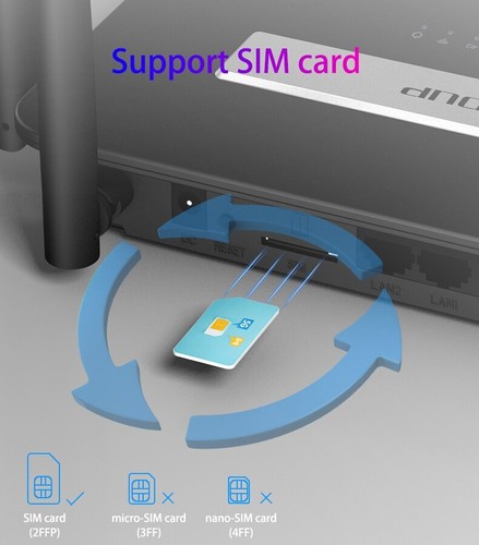 WiFi Router 4G LTE Router 300Mbps RJ45 WAN LAN Modem Wireless CPE with SIM Card - Picture 4 of 18