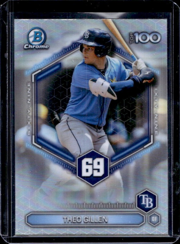 2026 Bowman Theo Gillen Scouts Top 100 Chrome #BTP-69 Rays