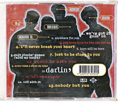 Backstreet Boys - Backstreet Boys (CD 1996) | eBay