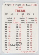 1997 APBA Dan Trebil Daniel Trebil Rookie RC 0q3