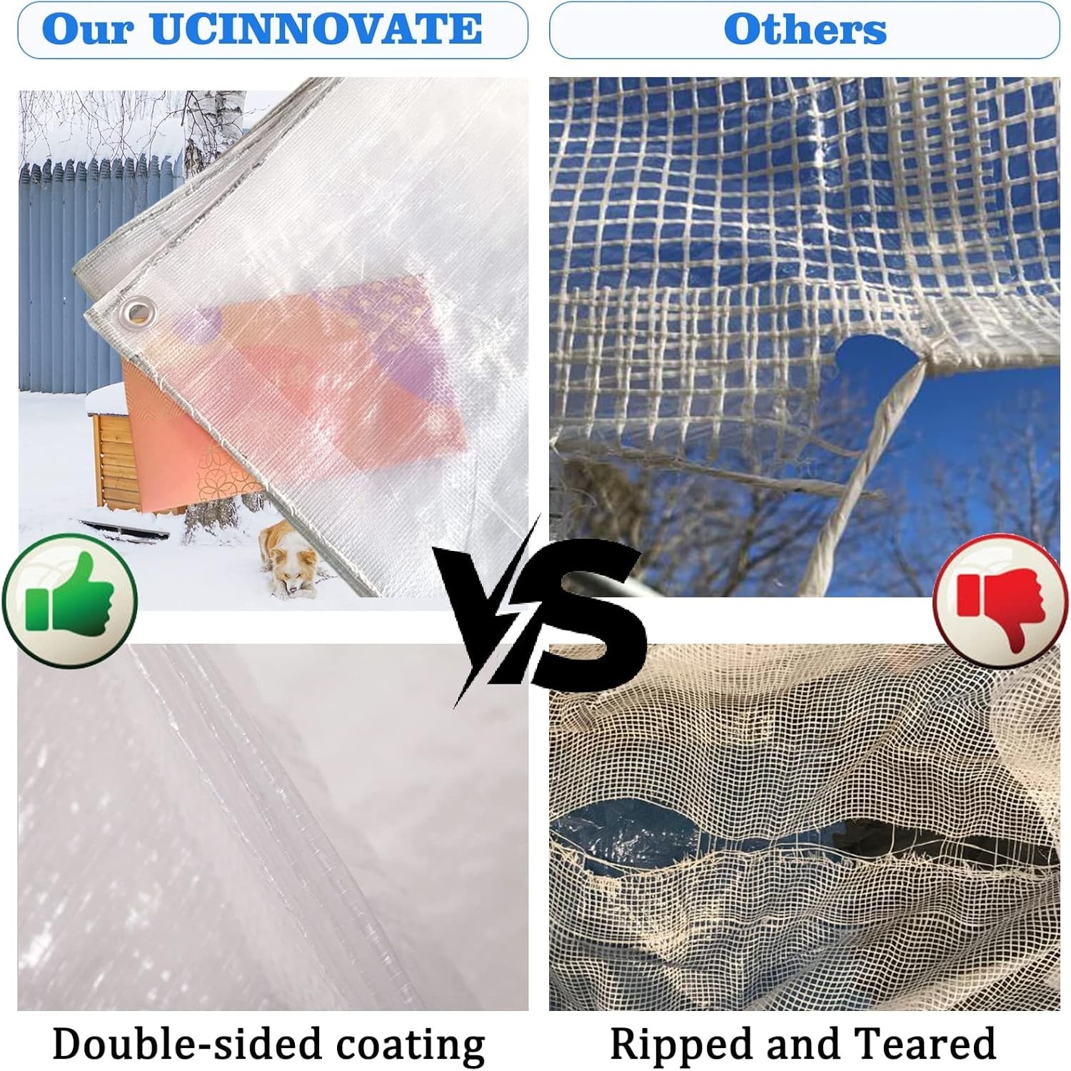 12 Mil Clear Tarp 6x10FT - All Weather Outdoor Protection for Garden & Livestock