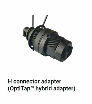 Corning Optitap Hybrid Adapter with Mounting Hardware (KT-OPT-ADPT)
