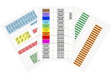 IET 18th Edition wiring BS7671 ON SITE GUIDE ELECTRICAL PAGE MARKERS LABELS TABS