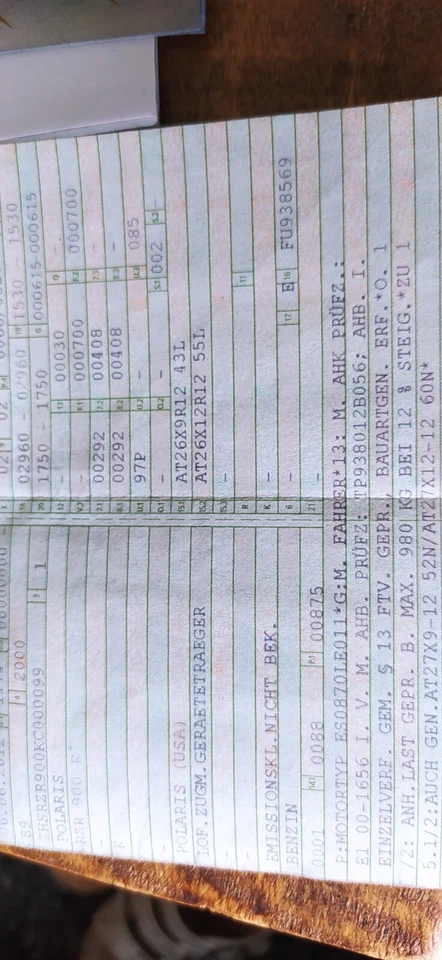 Quad/Buggy auch Tausch gegen T5 - Bild 2 von 4