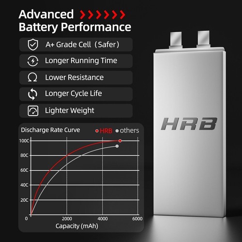 2xHRB 11,1V 3S LiPo Akku 5000mAh XT90 für RC Hubschrauber Drohne LKW Batterie - Bild 4 von 6
