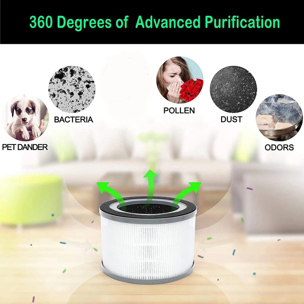 Air Purifier Replacement Filter Activated Carbon High Efficiency Air Purifier Fi
