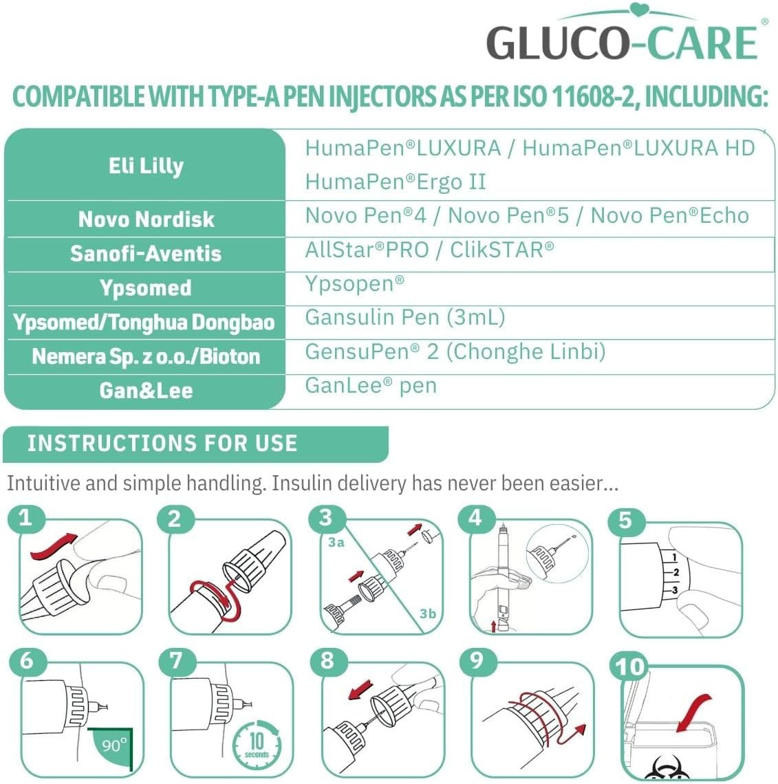 Pen Tips 32G X 4Mm, Universal Fit, 100/Bx, Sterile, Comfort