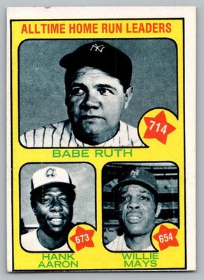 (75167) 1973 Topps #1 All-Time Home Run Leaders Ruth Aaron Mays VGEX