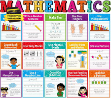 25Pcs Math Strategy Posters K-2 Classroom Math Visual Charts Decor