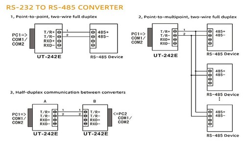 Industrial RS232 to RS485 RS422 Converter Serial Adapter with Surge Protection - Picture 10 of 10