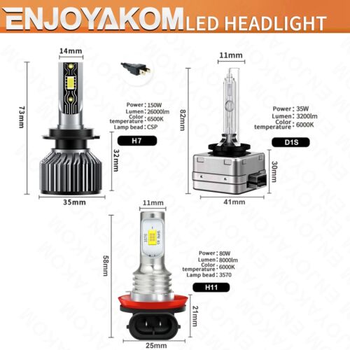 6x LED HID Headlight+Fog Light Bulbs Combo 6500K kit For BMW 435i 2016-2016 - Bild 7 von 12
