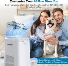 Air Purifier for Large Room HEPA Washable FILTERS 2002 SQ FT Indoor Air 10