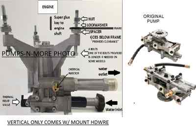 #ad PRESSURE WASHER PUMP KIT EXCELL DEVILBISS VR2500 DELTA DTh2425 RADIAL UPGRADE $119.99