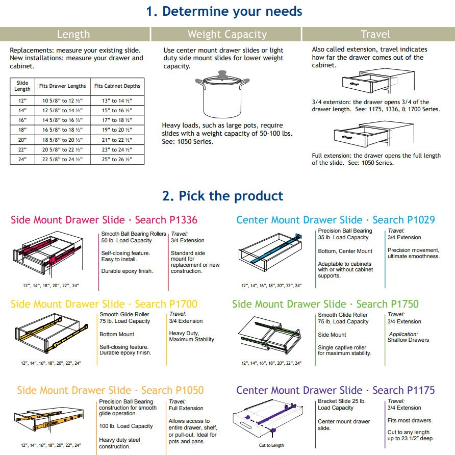 22" Hickory P1336/22-2C Side-Mount Cadmium Cabinet Drawer Slides, Self-Closing