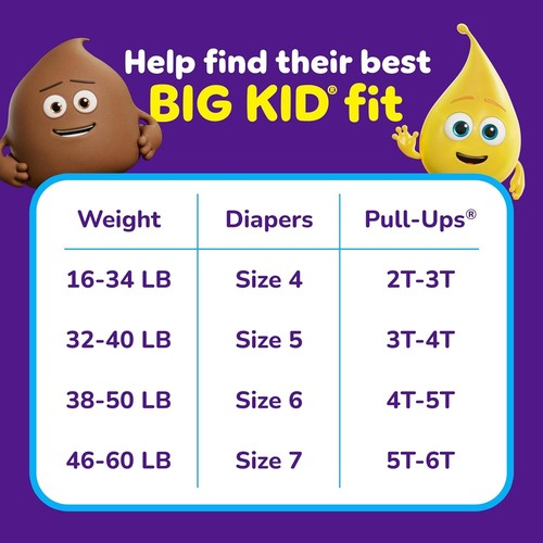Soft Boys' Training Pants Size 5T-6T – 80 Leak-Free Underwear for Potty Success - Picture 5 of 11