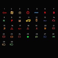 Car Van 12V - 36V LED Warning Light - 8/10/12/14/16mm Dash Panel Indicator Lamp