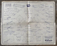 Wilson Sporting Goods Co / SPORTS GRAPHICS Field & Court Dimensions 1942