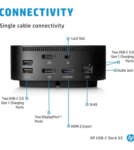 HP USB-C G5 Docking Station w HDMI, DisplayPort, RJ45, 120w Power Adapter, Black - Afbeelding 3 van 6