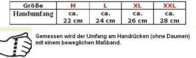 lkw plane fahrradtasche Red Loon 1 x robuste aus LKW-Plane – wasserdichte Packtasche für Gepäckträger in Silber Sport & Freizeit Lichtset Bosch Fahrradcomputer & GPS Farbe:Schwarz Feinstruktur matt (RAL9005)