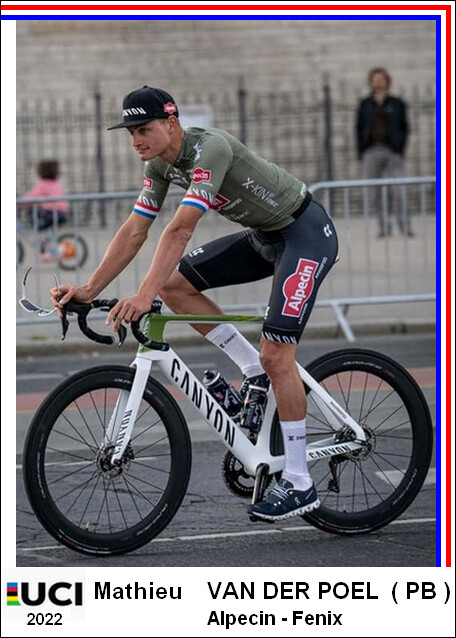 Olympics Bike Mathieu Van Der Poel 2018 Mountain Bike World