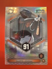 2026 Bowman Chrome Dakota Jordan - Top 100 Insert #BTP-91