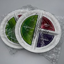 NIP Set of 2 Healthy Eating Divided Portion Control Plates Diabetes Nutrition