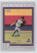 Click to enlarge Luis Gonzalez
