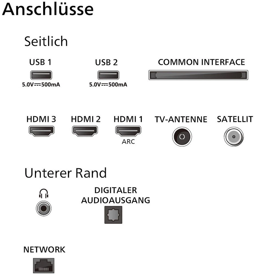 Philips LCD-TV 30-36" (76-91cm) 32PFS6939/12 - Bild 4 von 4