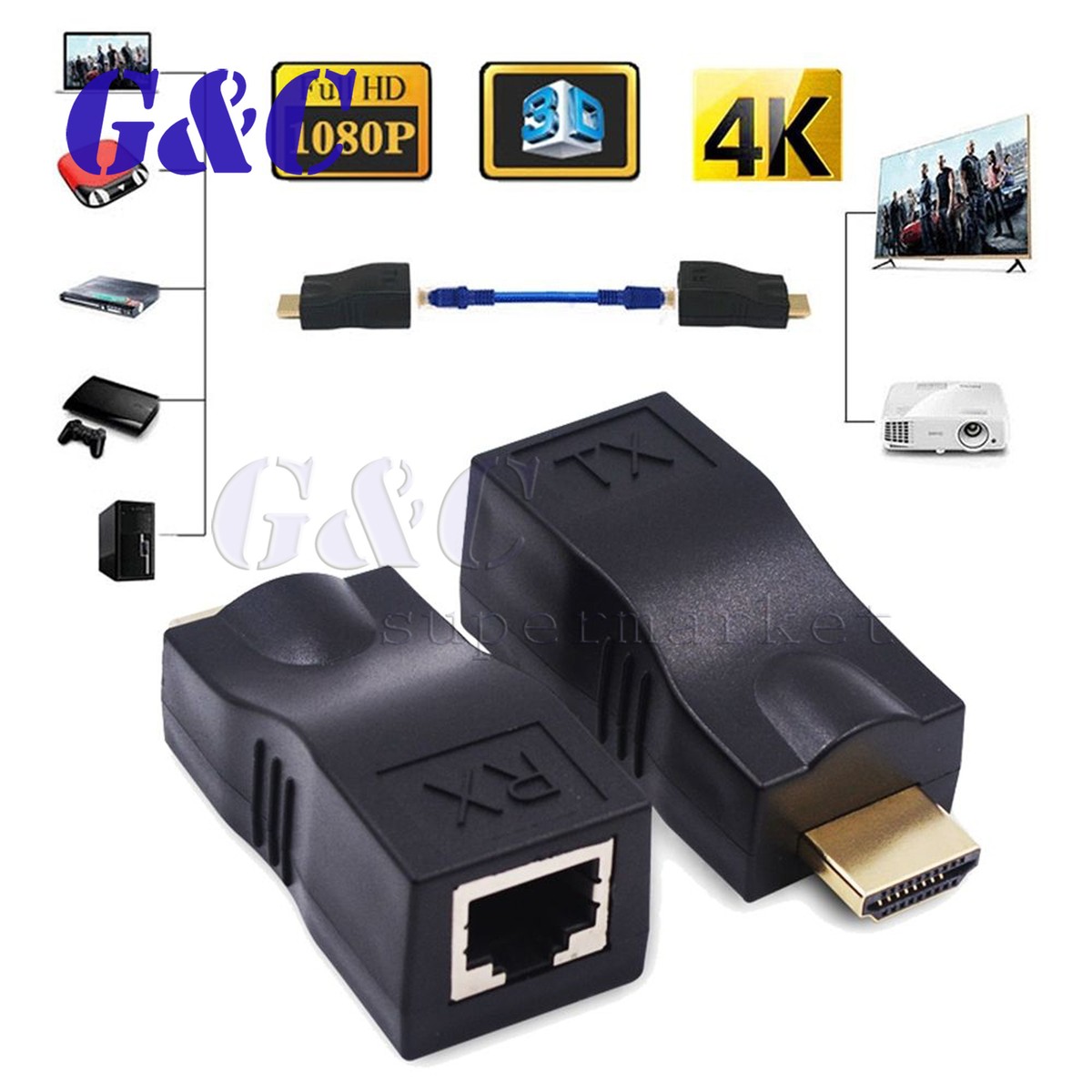 4K 1080P 3D HDMI Extender to RJ45 Over Cat 5e/6 Network LAN