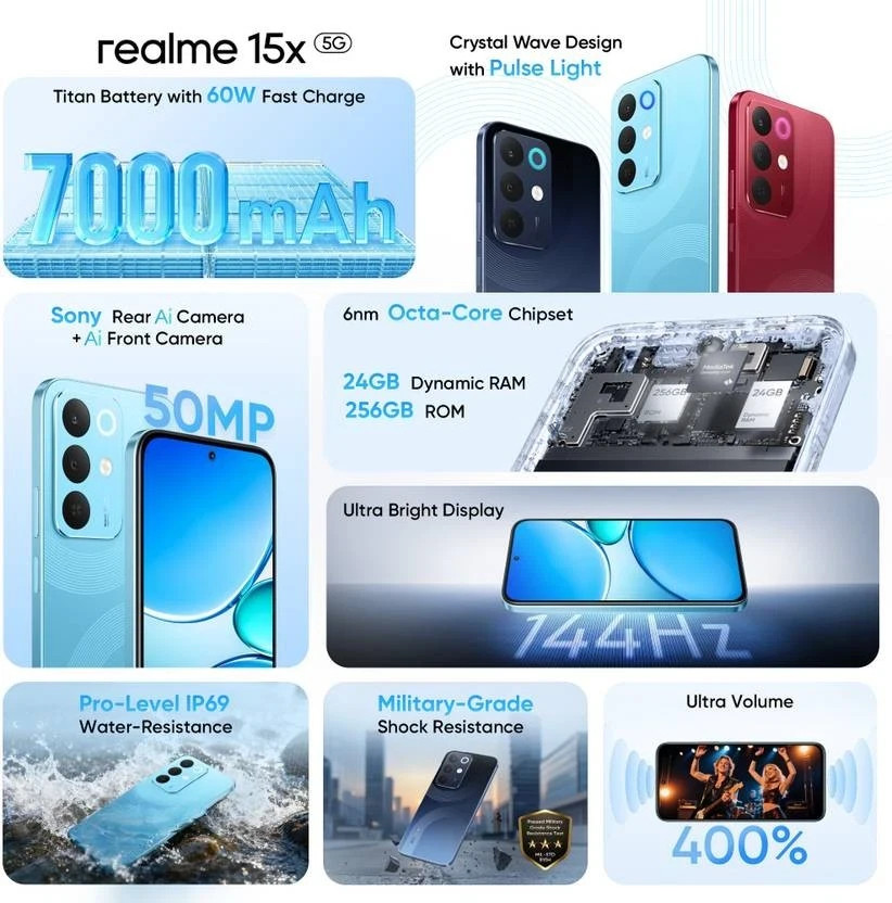 realme 15x 5G (Blue 8GB RAM,256GB) Dimensity 6300 6nm Octa-core