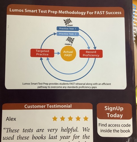 Florida Assessment of Student Thinking (FAST) Test Prep: 8 Grade - Picture 2 of 5