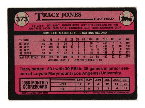 1989 Topps #373 Tracy Jones Montreal Expos - Picture 2 of 2
