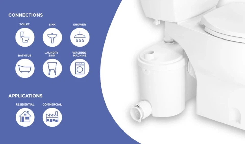 Saniflo SANIBEST Pro Grinder Bathroom Upflush Pump 013-PRO **MAKE OFFER* New - Image 3 of 4