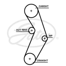 Kit de distribution Fiat 124