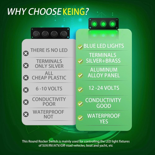3 Gang Toggle Rocker Switch Panel Green LED Breaker Waterproof Widely Fits fo... - Picture 5 of 7