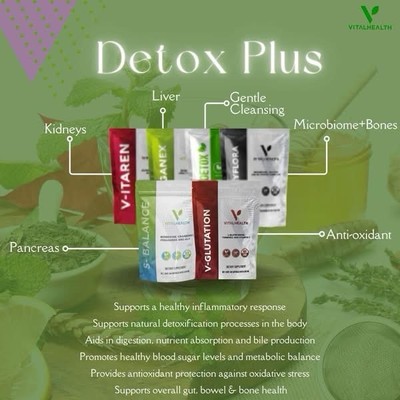 Kit Detox 