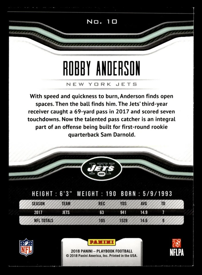 2018 Panini Playbook - Robby Anderson #10 - Image 2 of 2